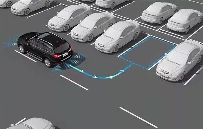 高級安全輔助駕駛汽車CQC認(rèn)證